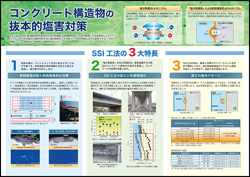 SSI工法カタログ