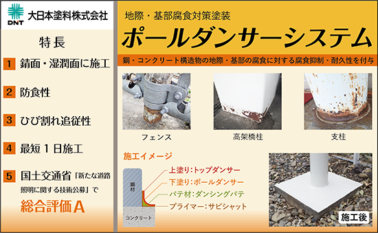 ポールダンサーシステム